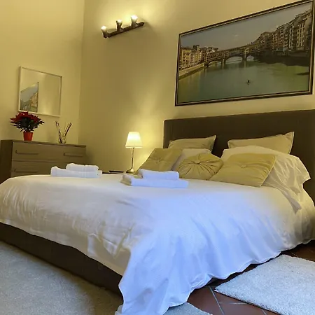 Coco Places Panerai, Centro Storico 4*