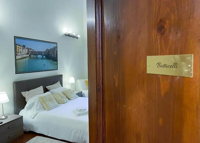 Coco Places Panerai, Centro Storico Penzion Florencie