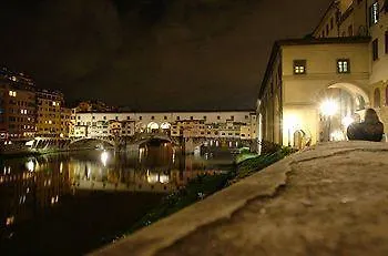 Penzion Coco Places Panerai, Centro Storico 4*